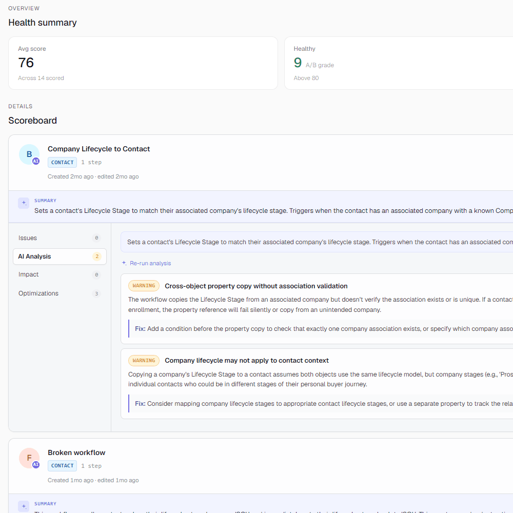 Entflow AI Analyst: a workflow's findings list with severity badges and HubSpot-specific language