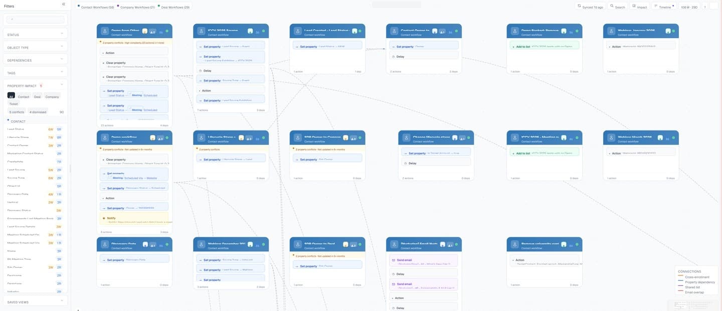 Audit client portals. Deliver real documentation.