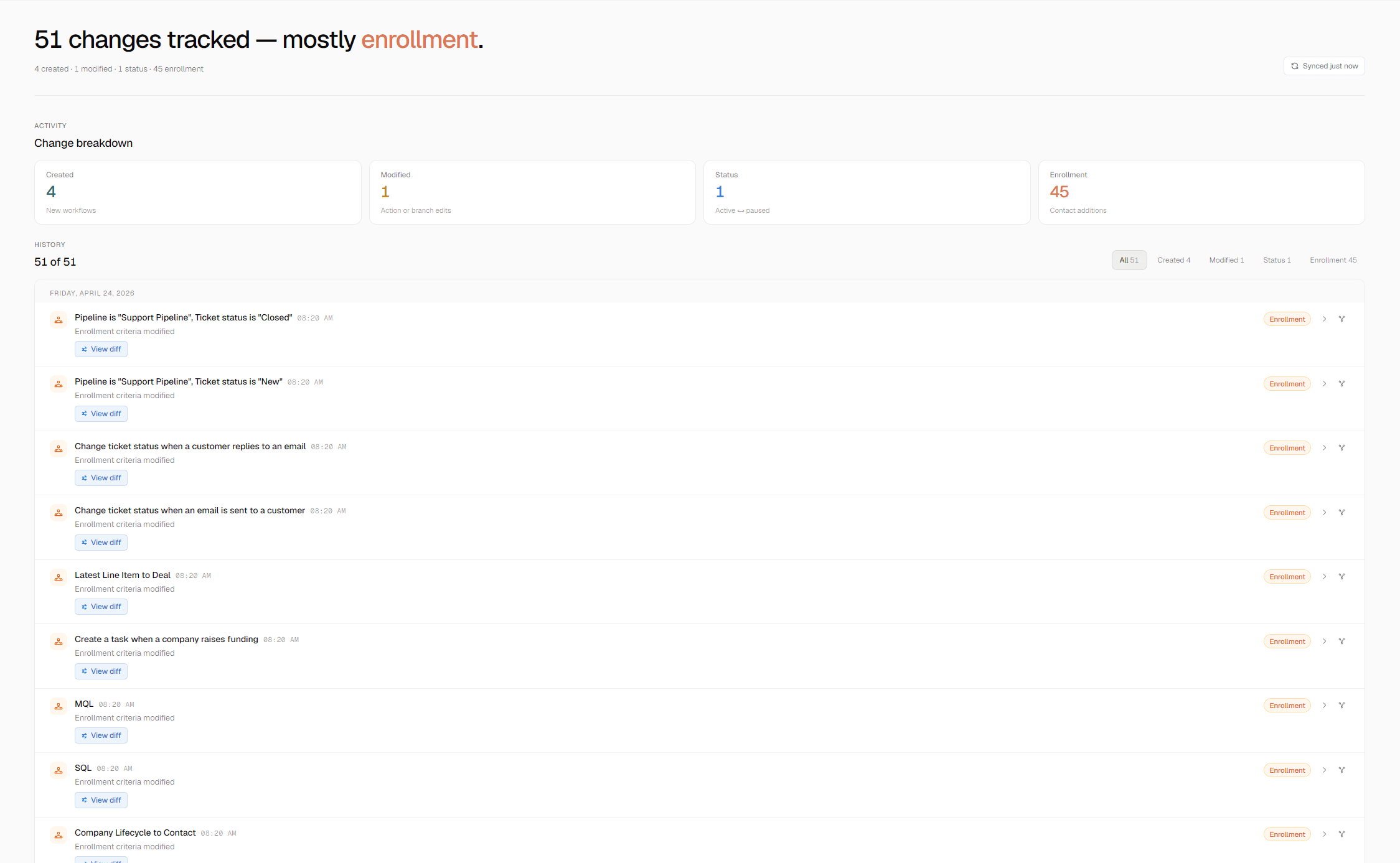Workflow Changelog view showing action-level diffs across recent syncs