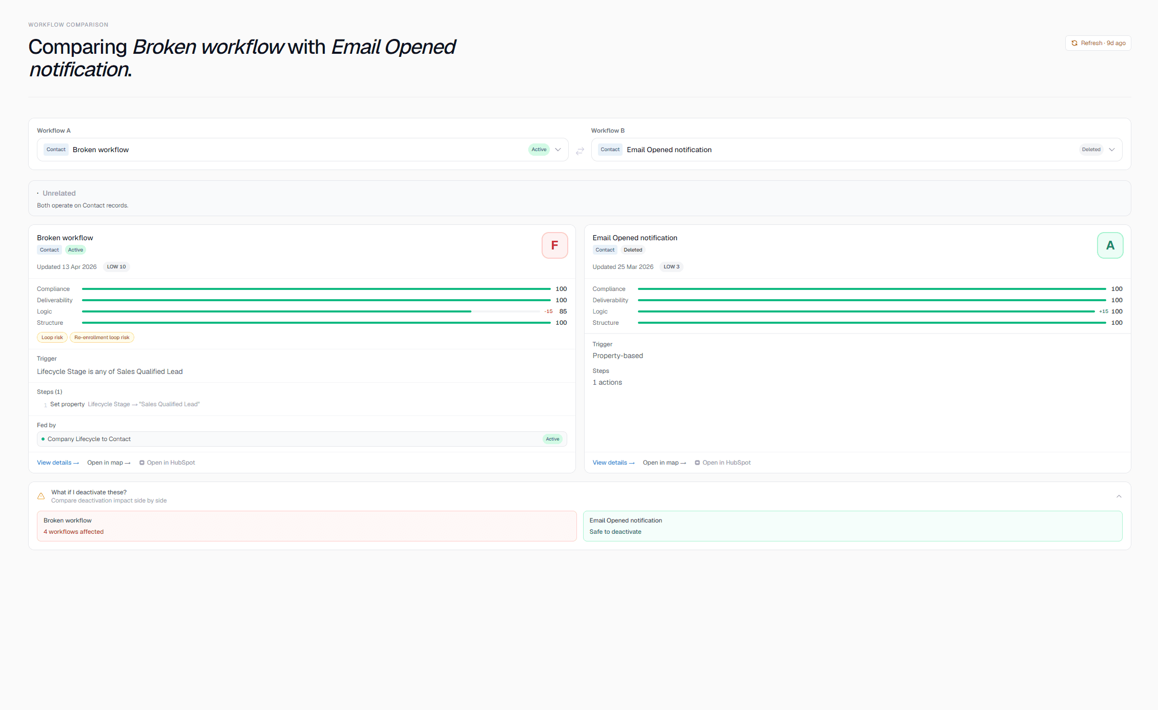 Workflow Compare view showing two workflows in side-by-side columns with divergent actions highlighted