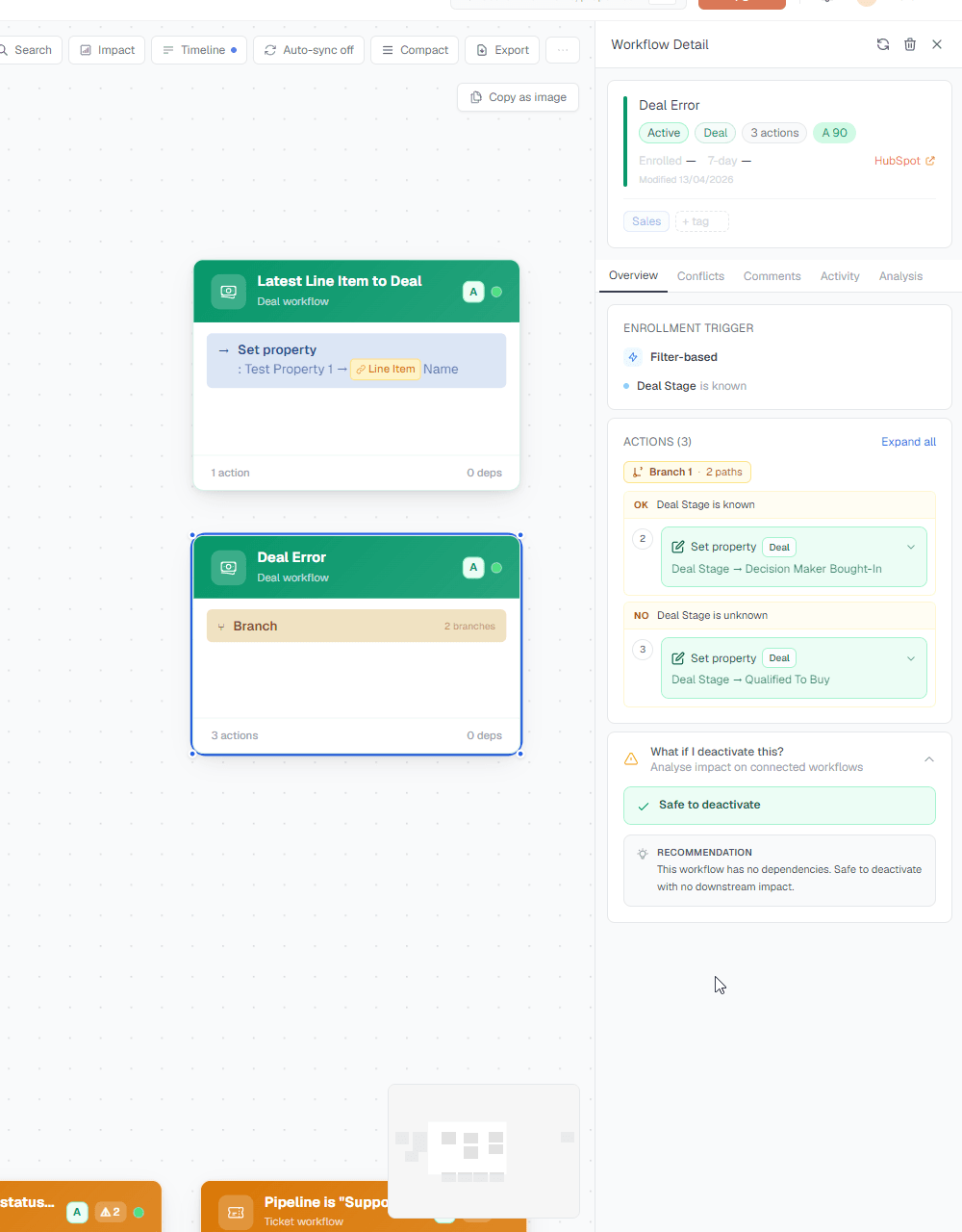 Workflow detail panel: deactivation impact analysis listing every downstream workflow that would be affected