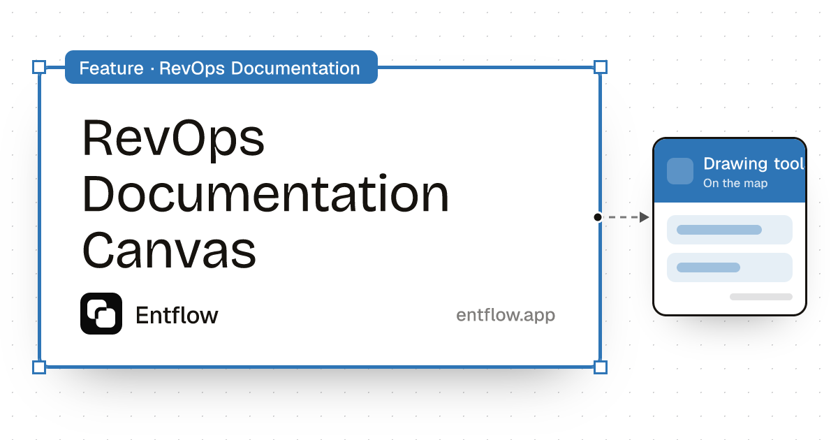 HubSpot RevOps Documentation Tool - Annotate & Export Your Workflow ...